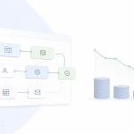 How Much Money Can No-Code Save? Enterprise Cost Guide