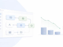 How Much Money Can No-Code Save? Enterprise Cost Guide
