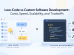 Low-Code vs Custom Software Development: Cost & Scalability