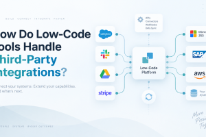 How Do Low-Code Tools Handle Third-Party Integrations?