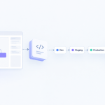 How Do Low-Code Platforms Handle Application Deployment?