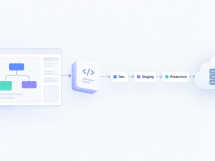 How Do Low-Code Platforms Handle Application Deployment?